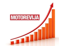 Motorevija je najitanija specijalizirana web stranica moto tematike u Hrvatskoj! 