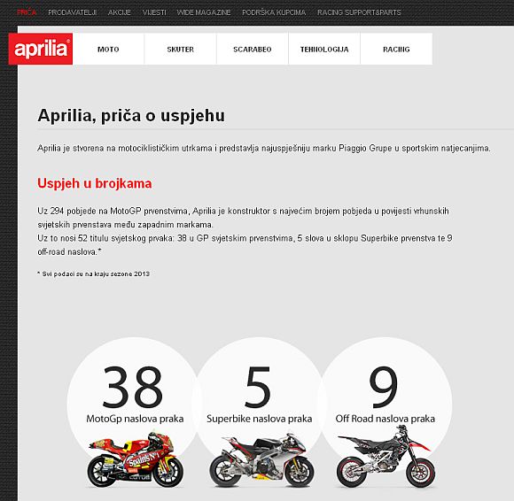 Novi Aprilia web - Novosti - Motorevija